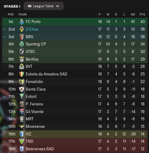 22-Dec-Table.png