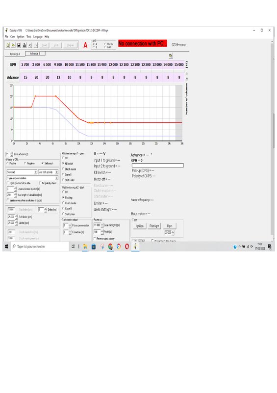 courbe ignitech en pdf