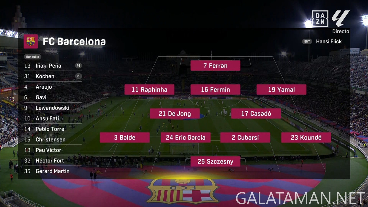 [Image: 01-26-20-25-01-DAZN-La-Liga-HD-ES-Barcel...13-469.jpg]