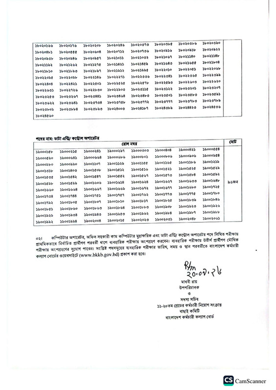 BKKB-Written-Exam-Result-PDF-2