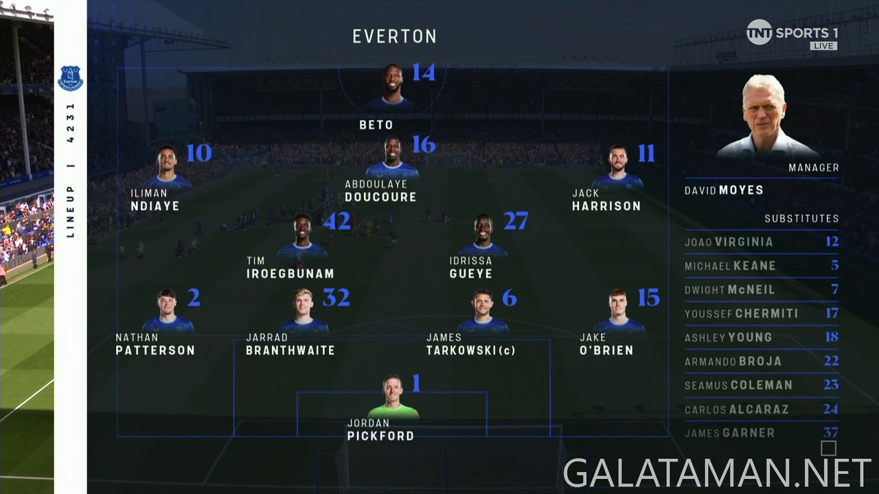 [Image: 04-05-12-26-09-TNT-Sports-1-FHD-Everton-...20-306.jpg]