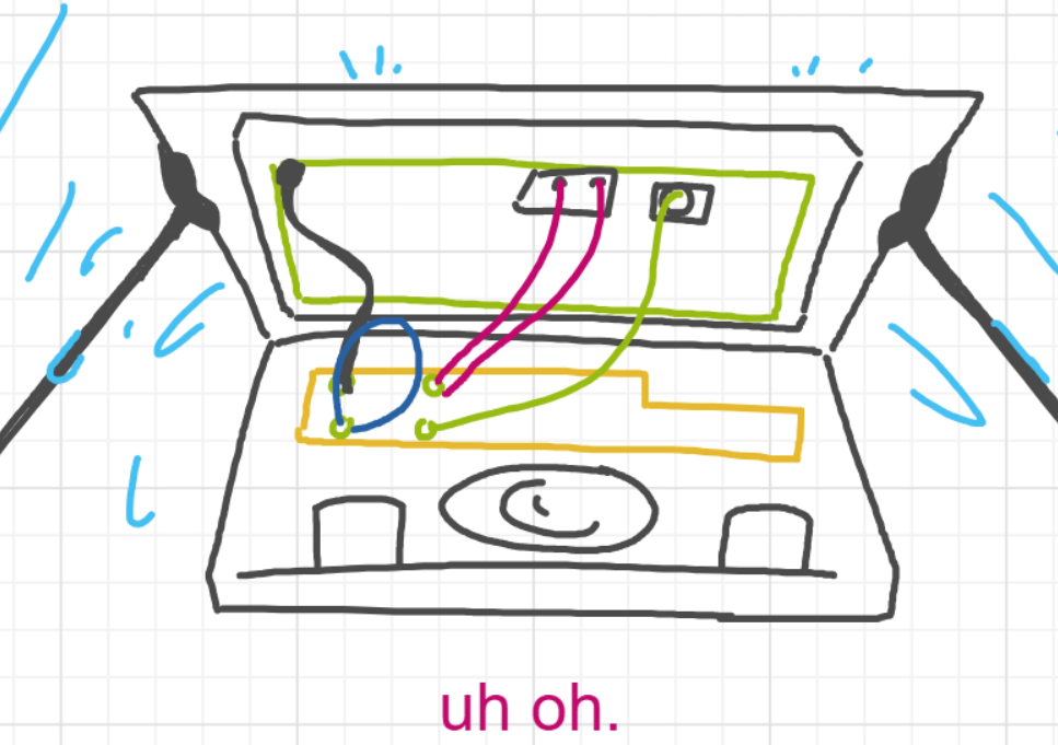 A panel from A Murder On The, episode six of the Board Boards object show by Furretwalk/WalkingFurret.