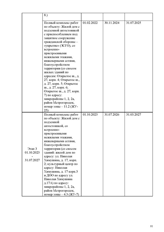 ПД_Страница_081