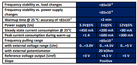 [Image: MV85-Power-consomption.png]