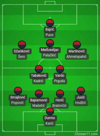 lineup (22)