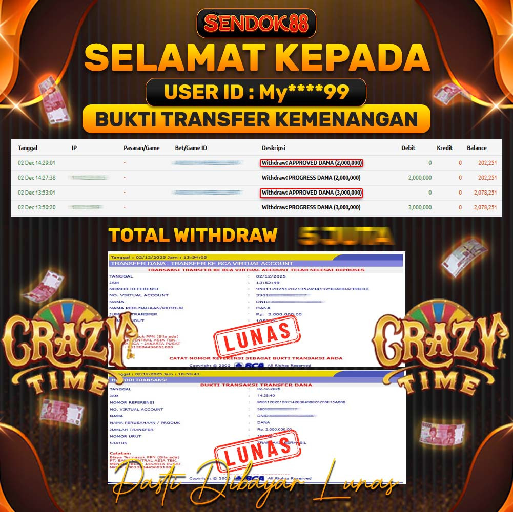 SENDOK88 JEPE! CRAZY TIME Rp 5.000.000,- LUNAS!