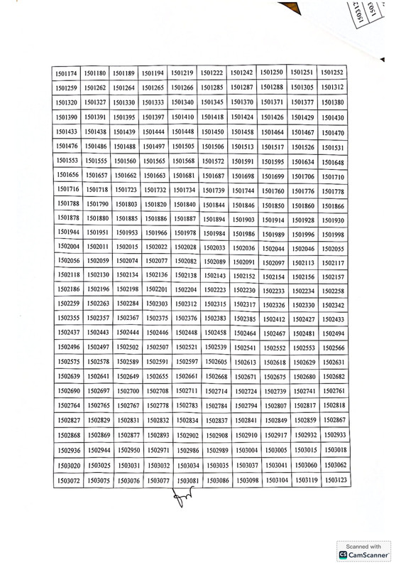 NIPORT-Result-2025-PDF-2