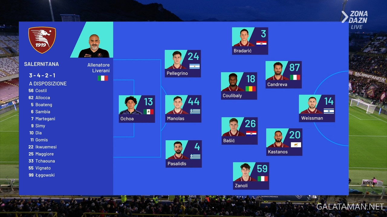 20240224-SAL-MON-SA_1IT.ts_snapshot_00.52.916