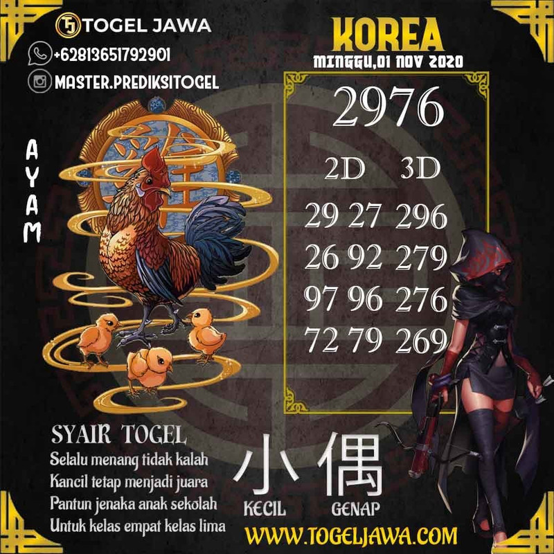 Prediksi Korea Tanggal 2020-11-01