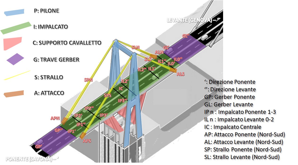 File allegato: