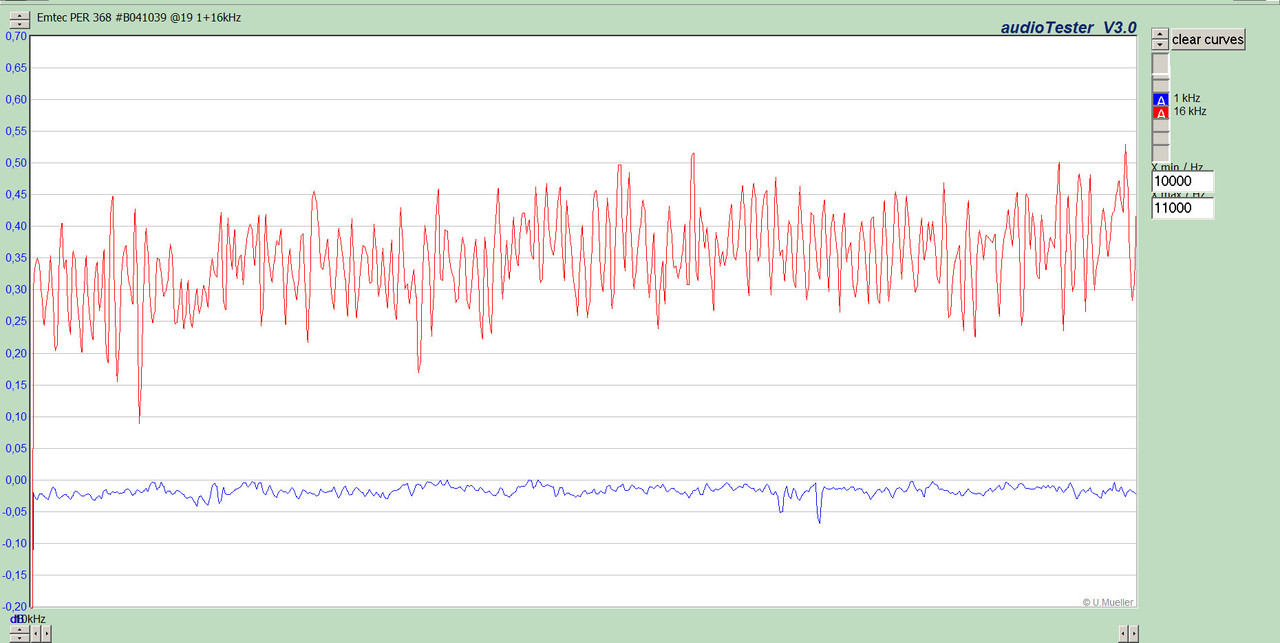 [Bild: Emtec-PER-368-B041039-19-1-16k-Hz.jpg]