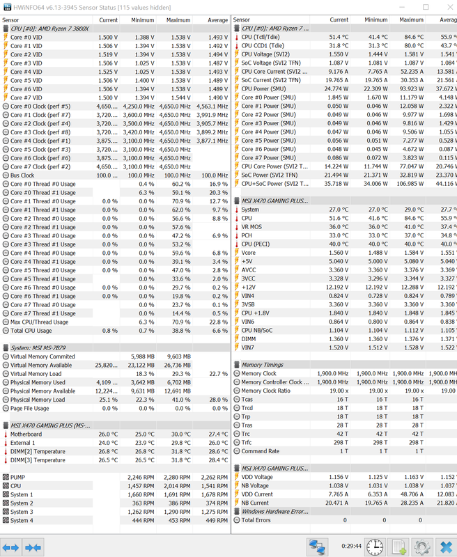 3800-X-4650-Mhz.png