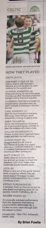 stats Post celts IMG_7291