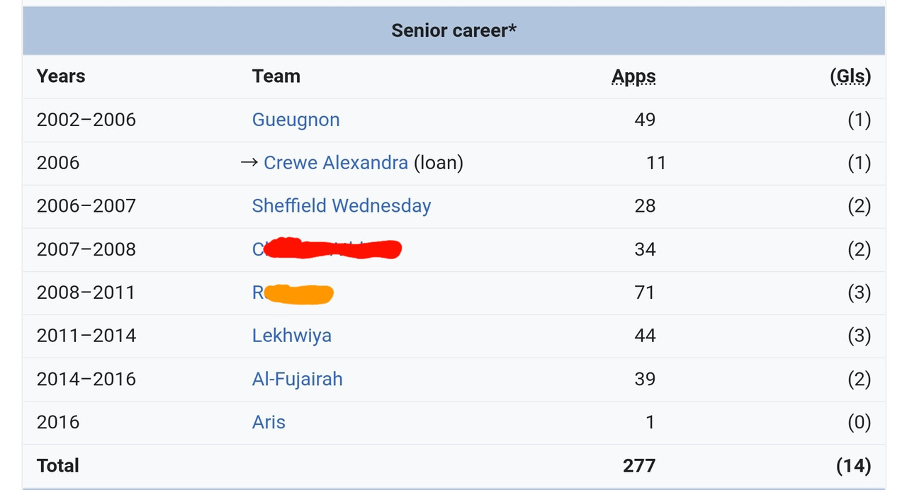 Screenshot_20211214-175810_Samsung Internet