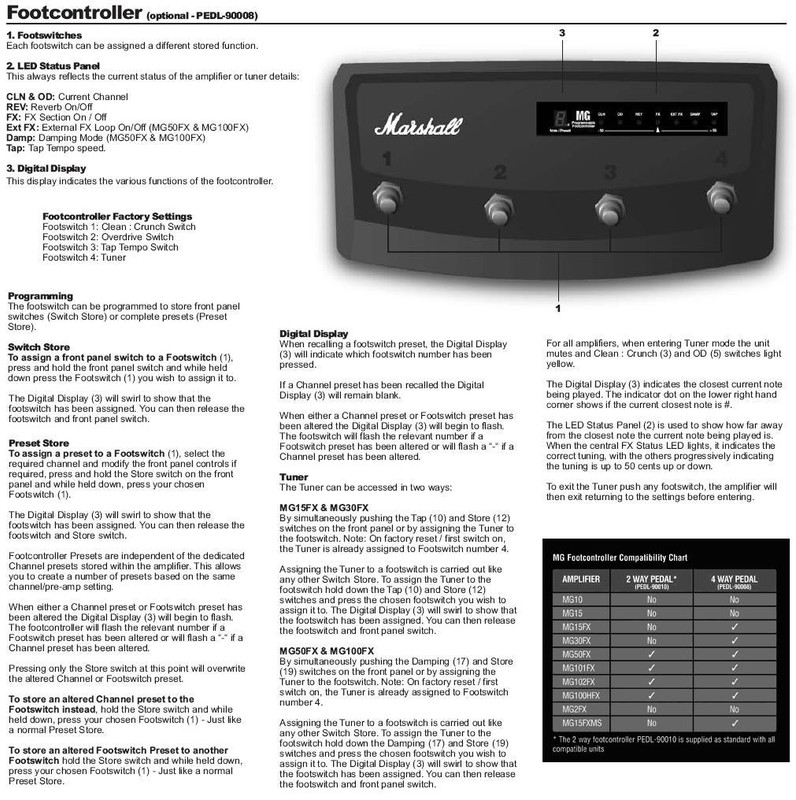 MAR_PEDL90008_UserGuide14531