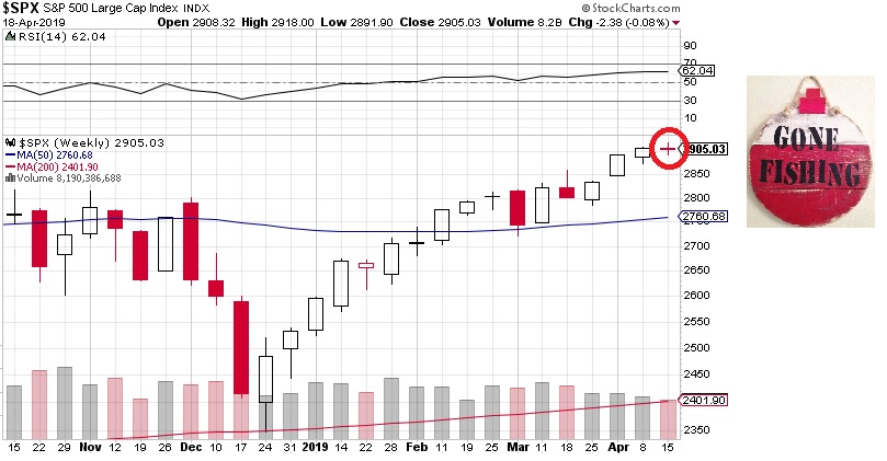 Gone-fishing-candlestick.jpg