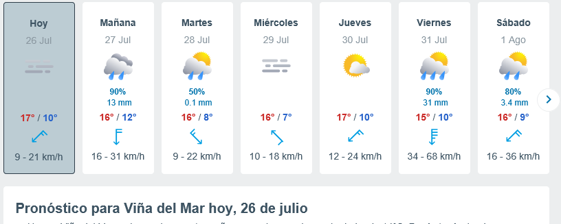 Screenshot-2026-07-26-at-21-03-26-El-Tiempo-en-Vina-del-Mar-14-dias-Meteored-Chile.png