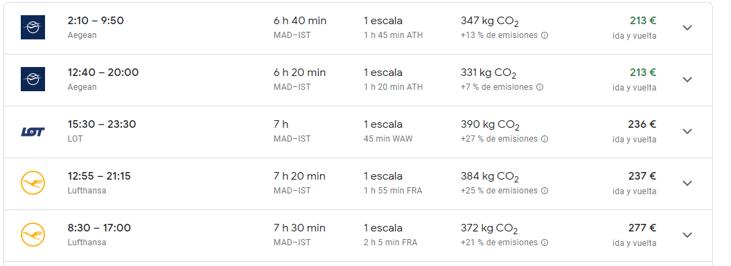 Vuelos a Estambul y Precios - Turquía - Forum Middle East and Central Asia