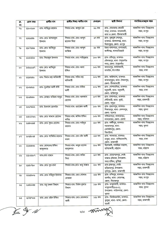 Food-Appointment-and-Joining-Notice-2023-PDF-06