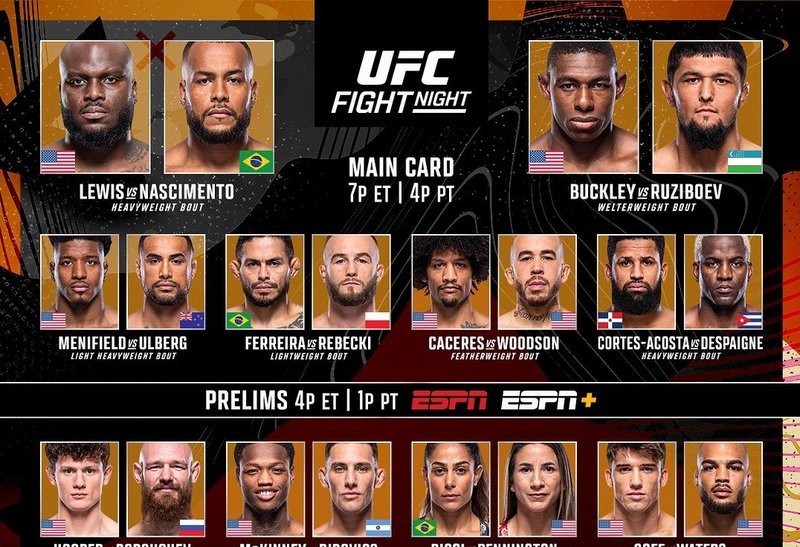 Резултати от UFC on ESPN: Люис - Нашименто