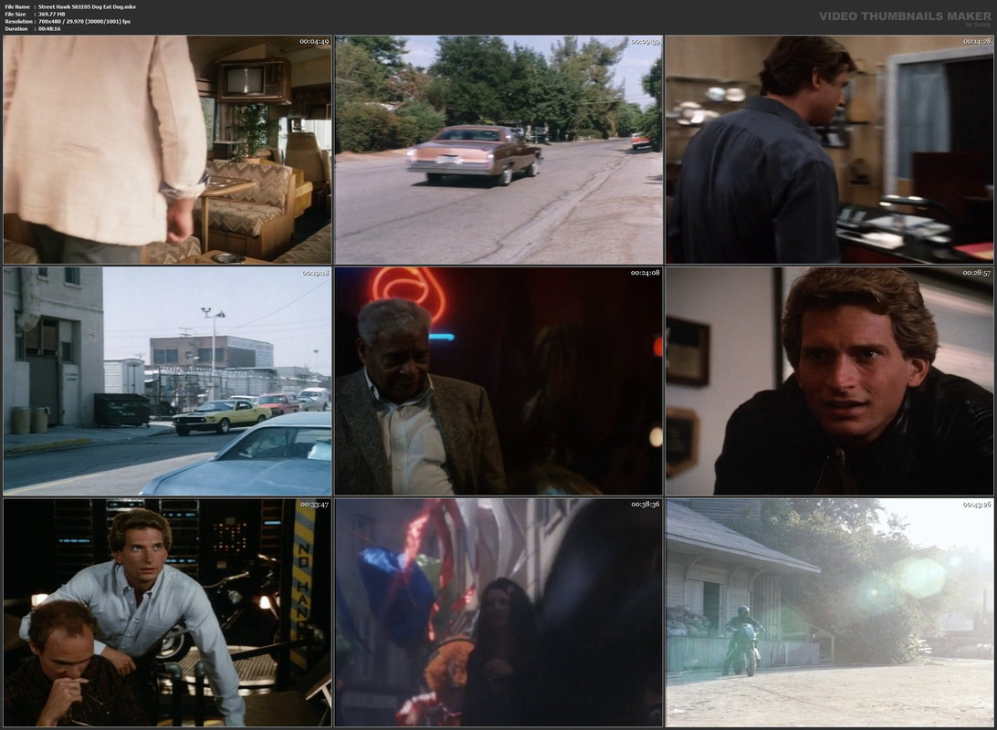 Street Hawk S01E05 Dog Eat Dog.mkv