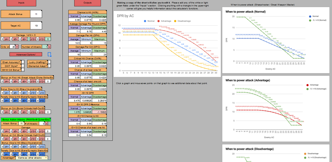 Guide/Spreadsheet] Damage Calculator (and best stat to upgrade