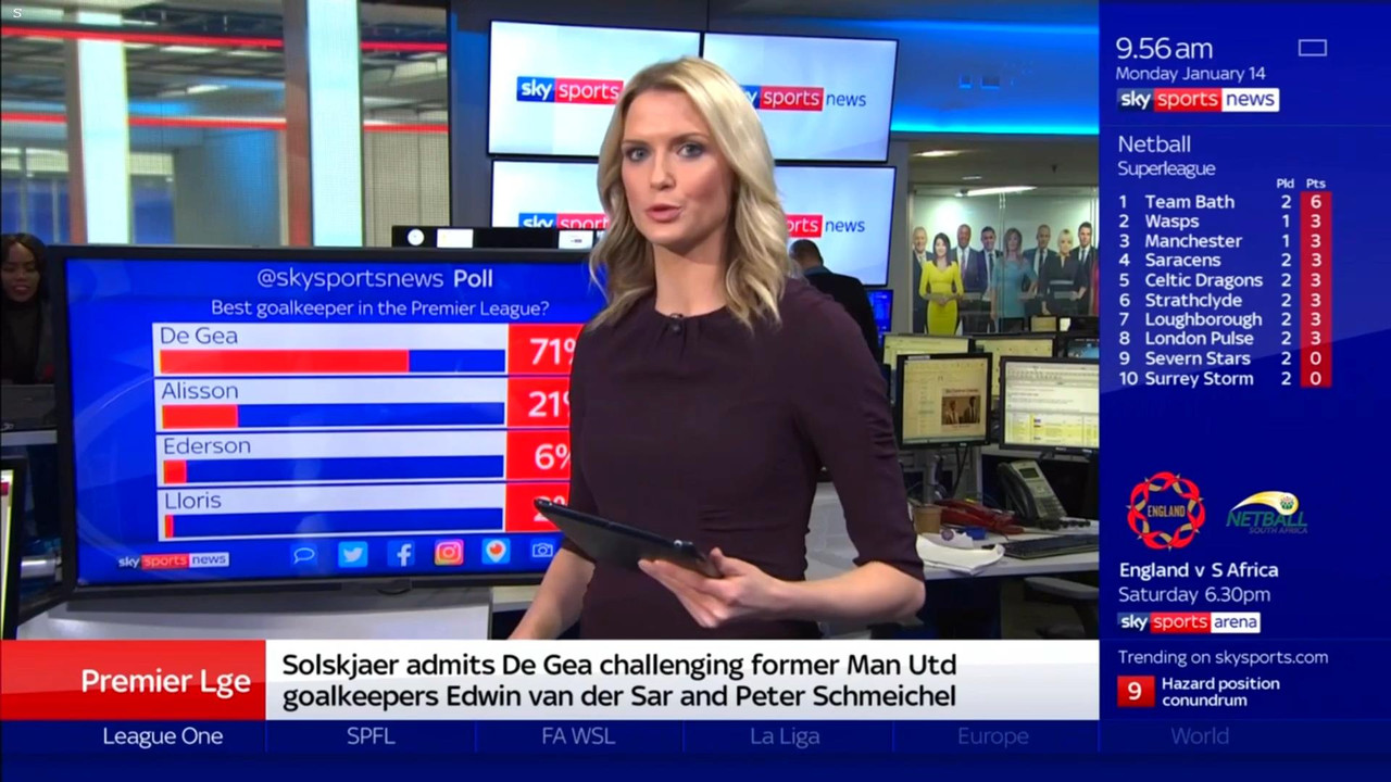 14 January - 09.00.00 - Good Morning Sports Fans. Round-up of th