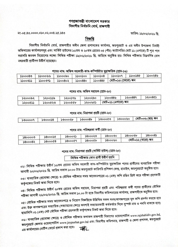 DC-Joypurhat-Result-2026-PDF-1
