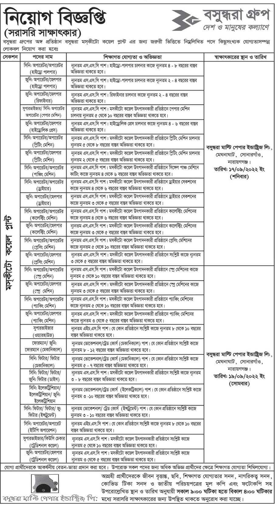 Bashundhara Group Job Circular 2022