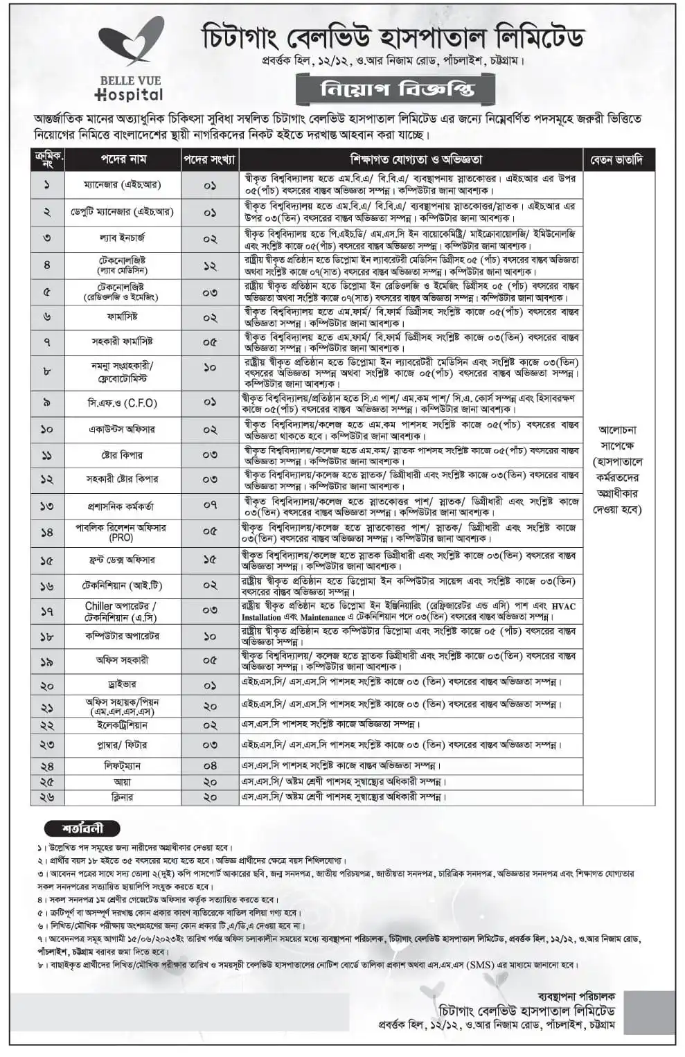 বেলভিউ হাসপাতাল চট্টগ্রাম নিয়োগ বিজ্ঞপ্তি ২০২৩
