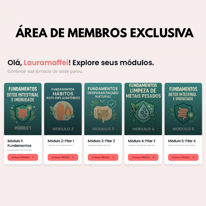 Área de membros do app