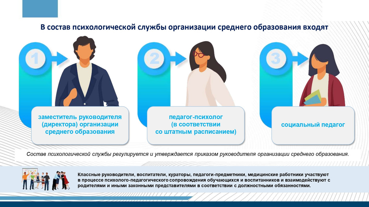 Правила псих службы_page-0004