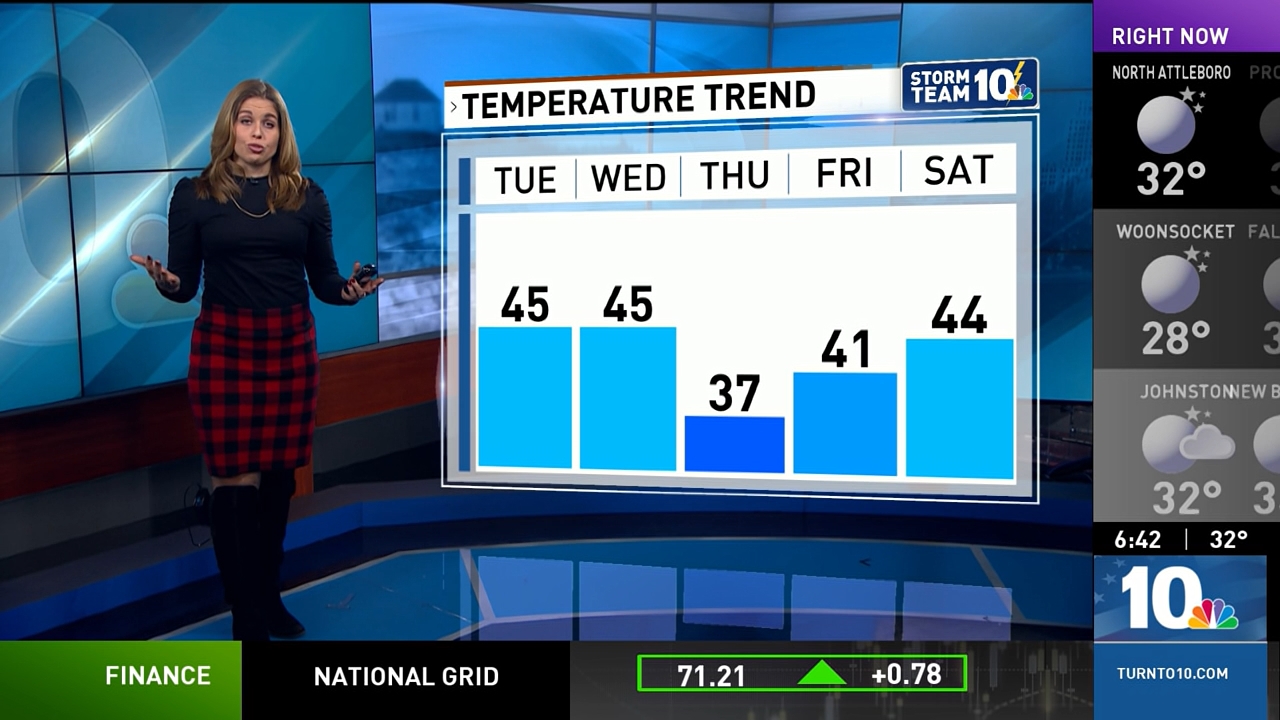 12.21 - 11.00.00 - NBC 10 News Sunrise @ 6am. Local news, sports and ....ts_snapshot_42.28.494