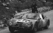 1966 International Championship for Makes - Page 3 66tf130-TZ-LBianchi-RBussinello