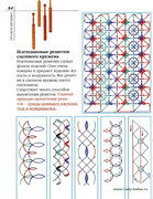 Stilnye-shtuchki-iz-kruzheva-2006-84