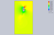 Cut-Plot-2-Design-Point-21