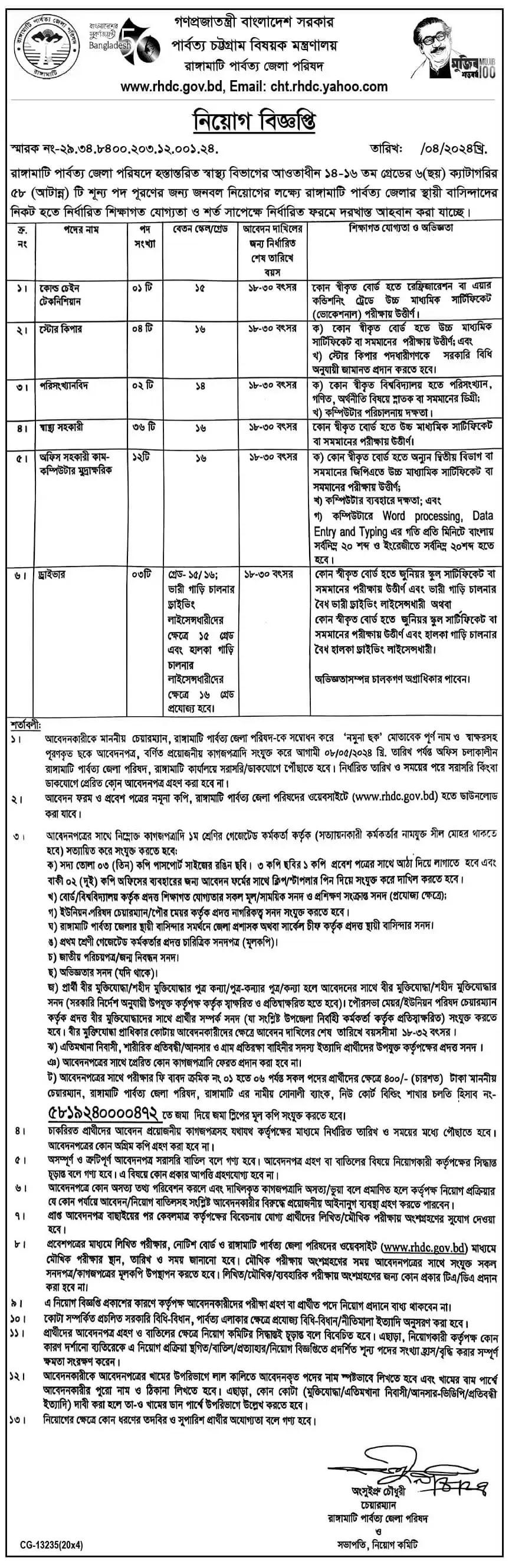 RHDC Job Circular 2024