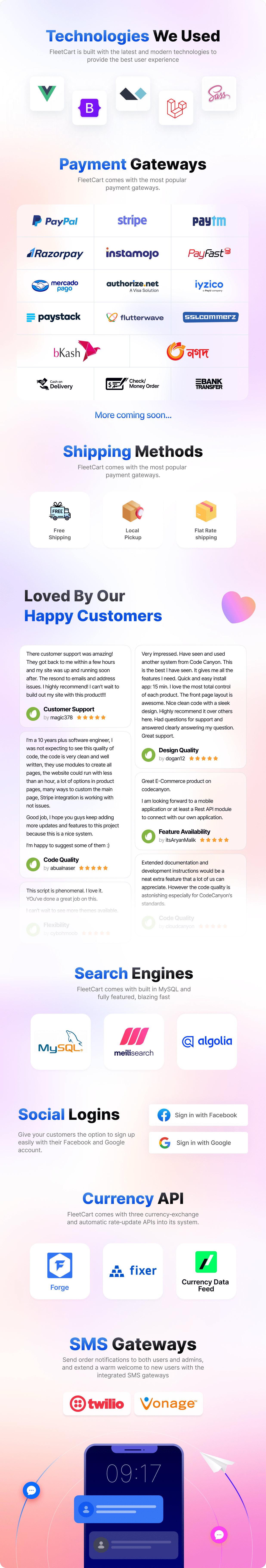 Technologies and payment methods