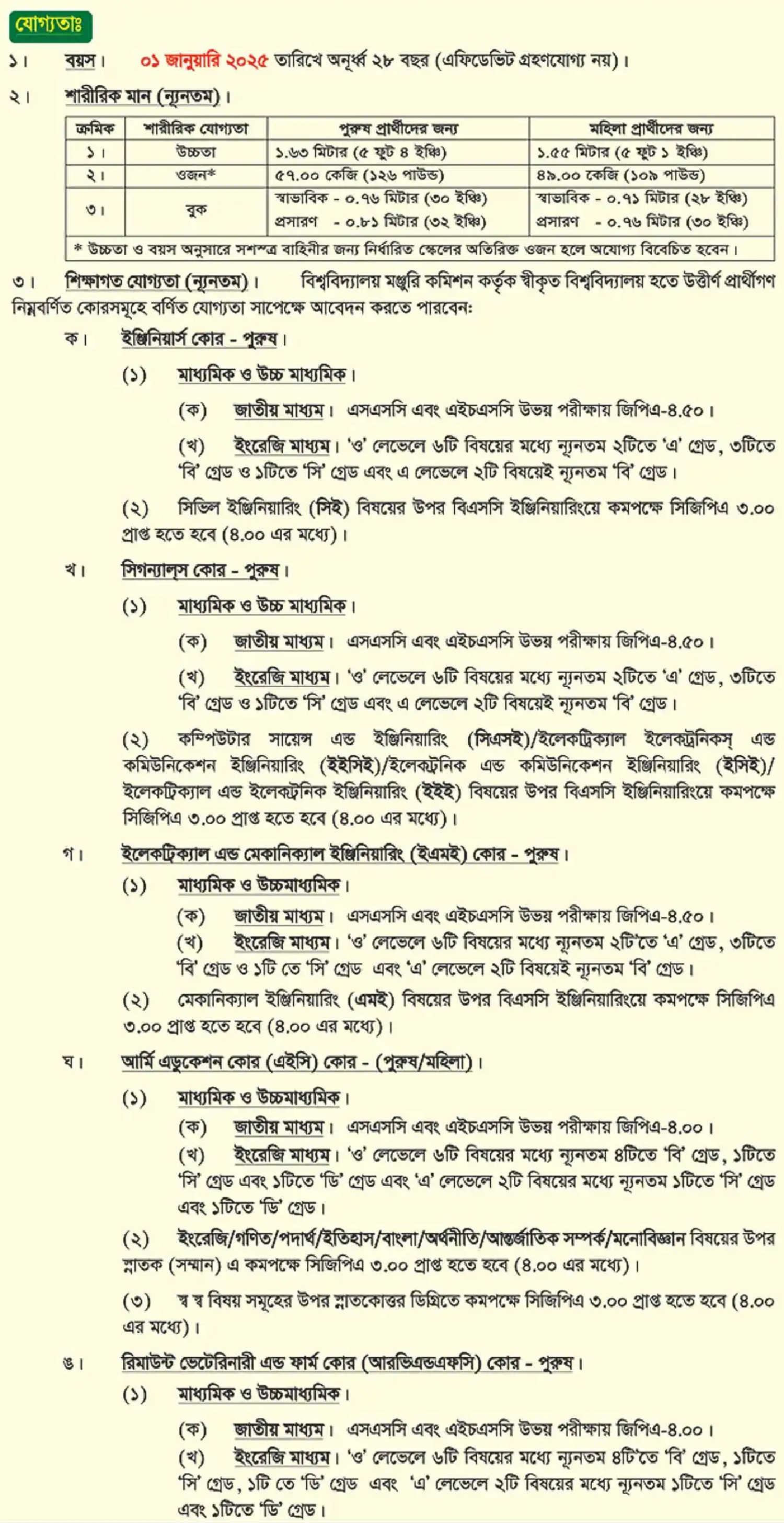 বাংলাদেশ সেনাবাহিনী নিয়োগ বিজ্ঞপ্তি ২০২৪