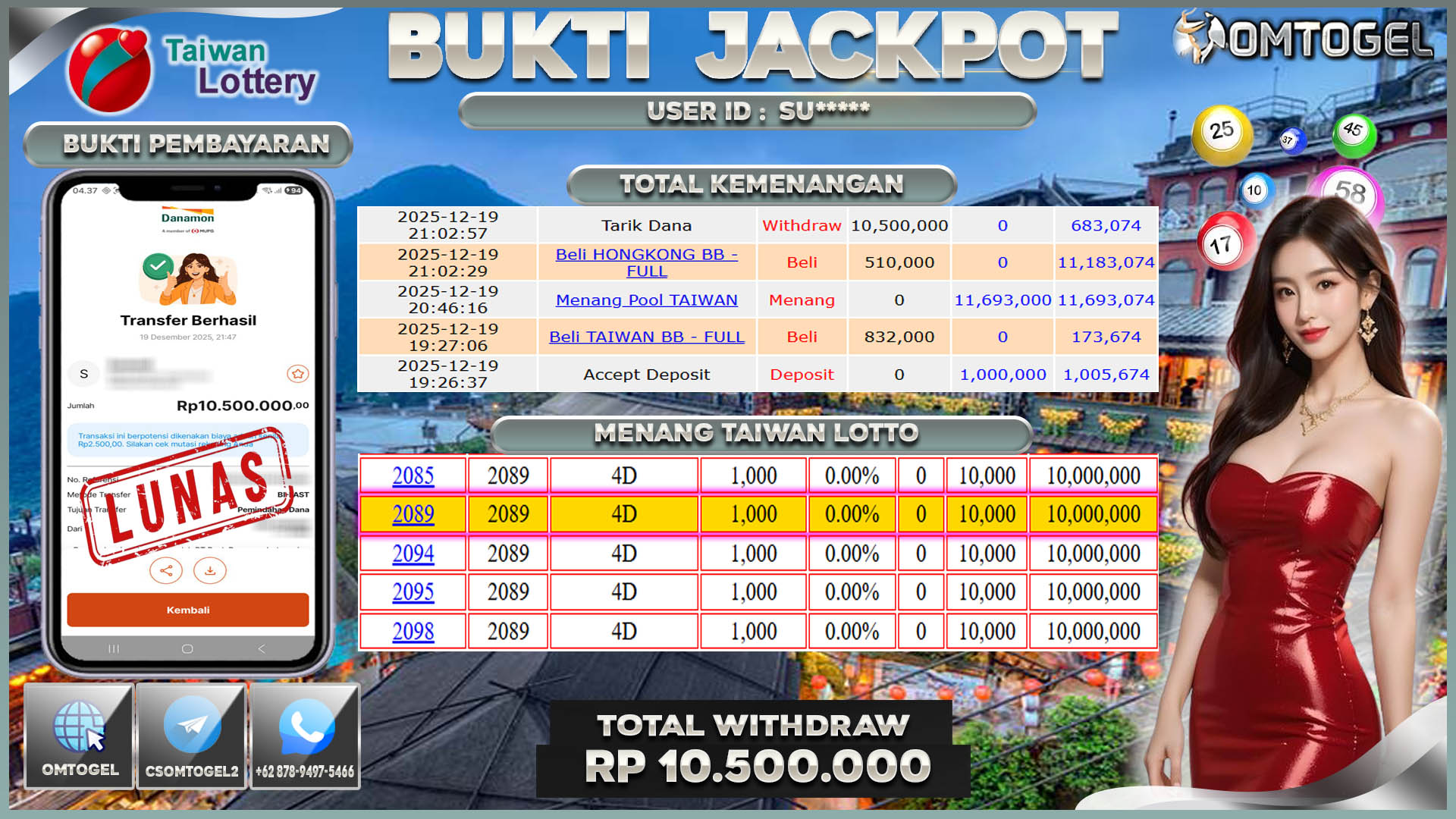 OMTOGEL JACKPOT TOGEL TAIWAN WIN 4D ,10 JUTA DI BAYAR LUNAS ,-