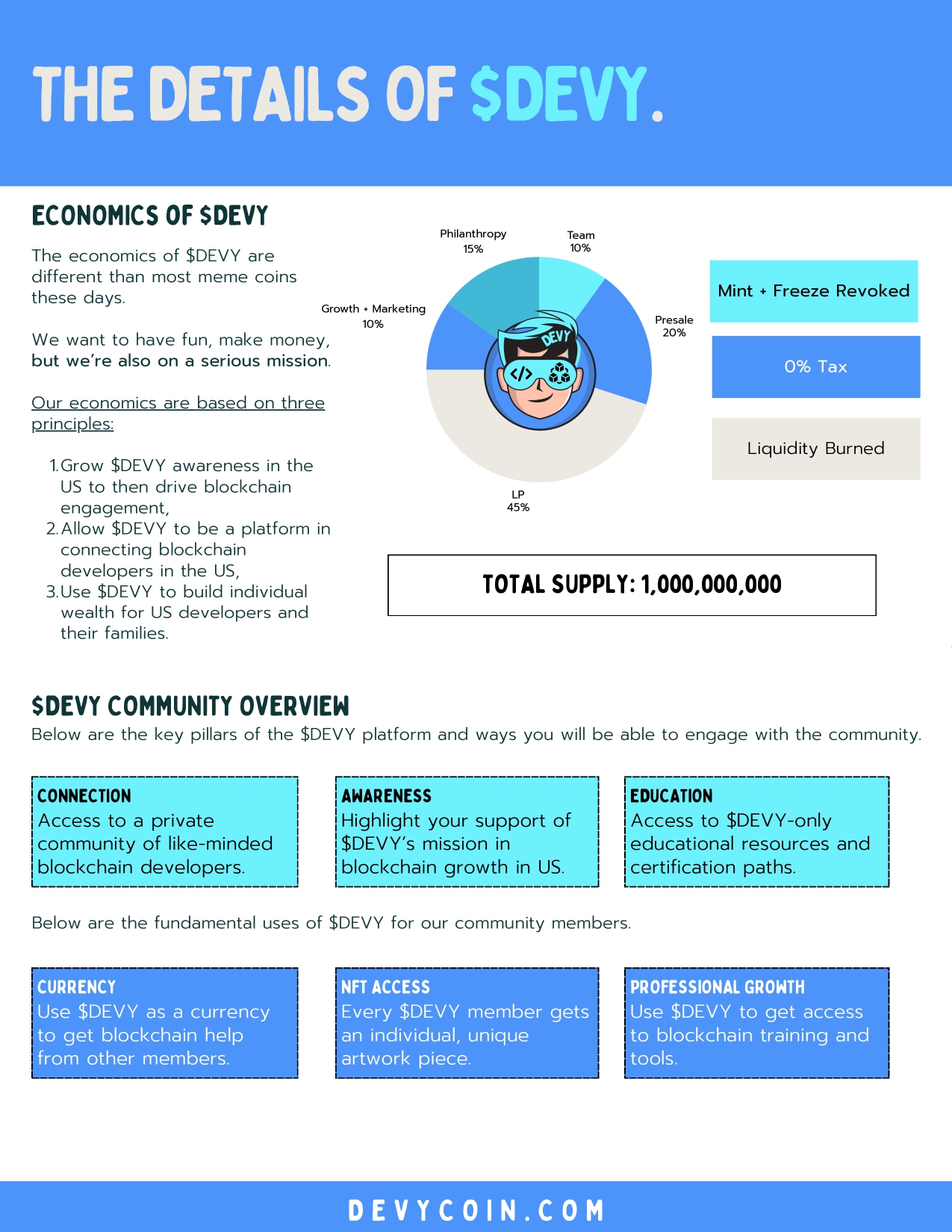 67459da6b3bda829845b16b2-DEVY-Overview-p