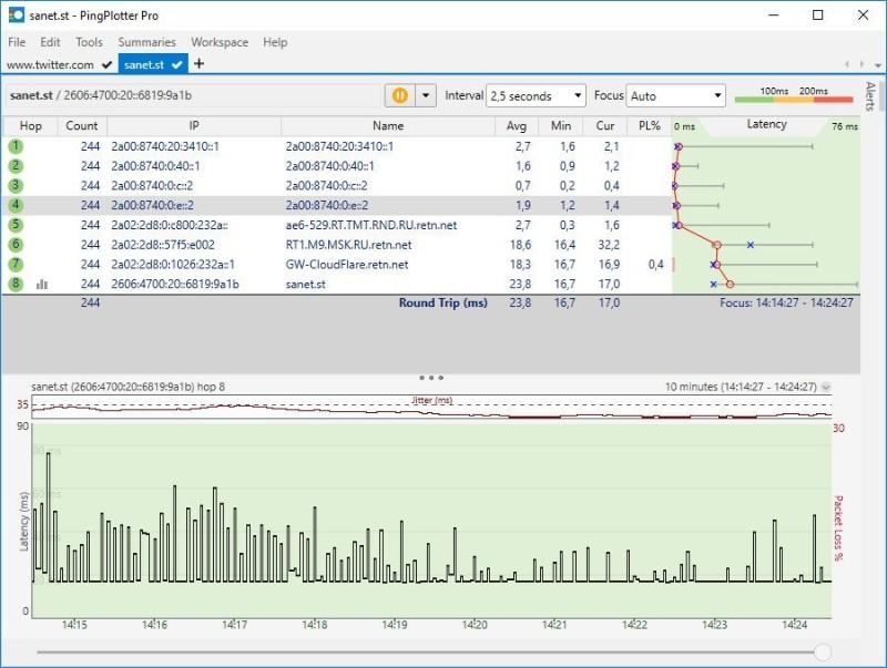 PingPlotter Professional 5.27.5.1353