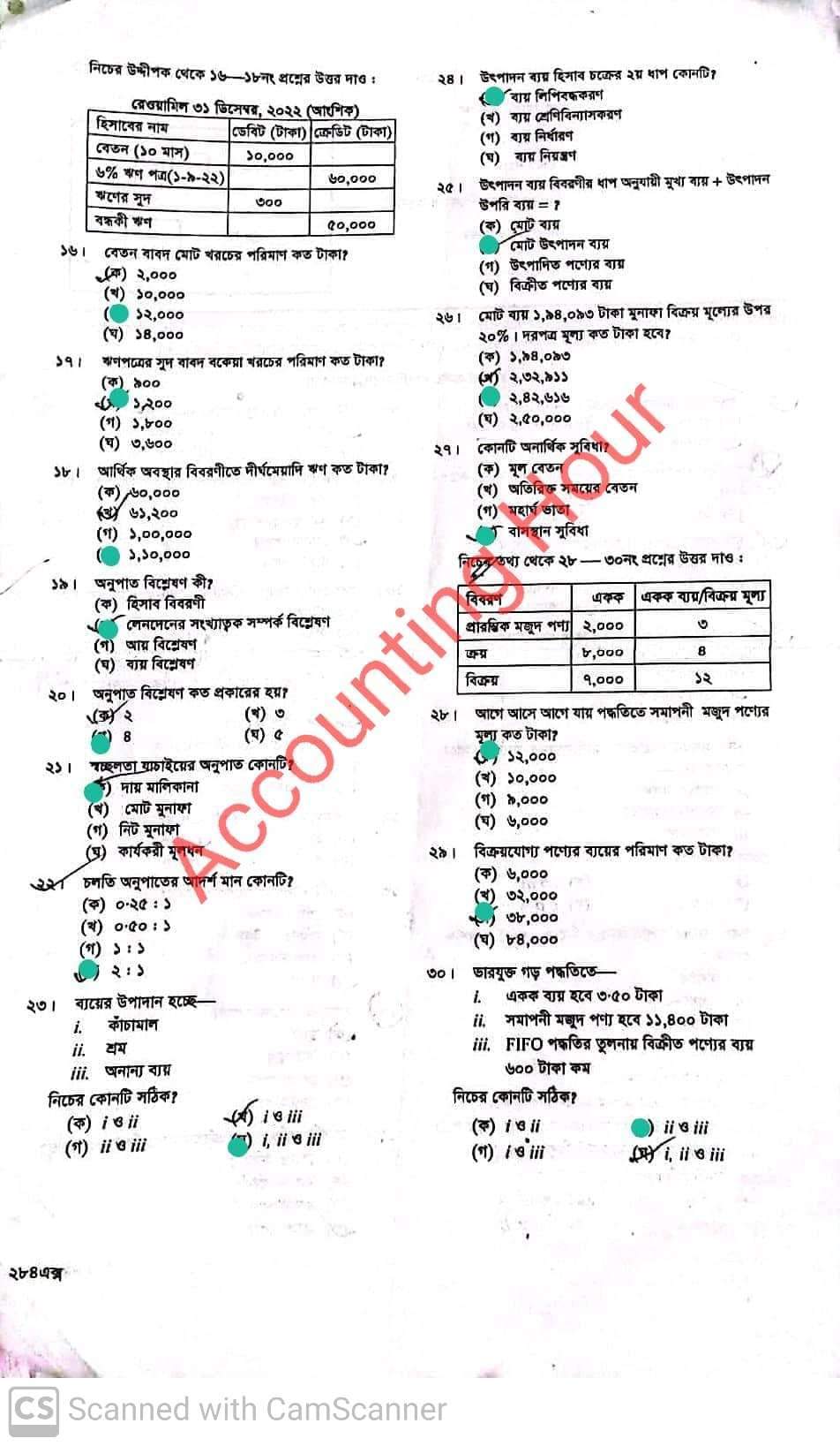যশোর বোর্ড এইচএসসি হিসাববিজ্ঞান ২য় পত্র MCQ প্রশ্ন সমাধান ২০২৩