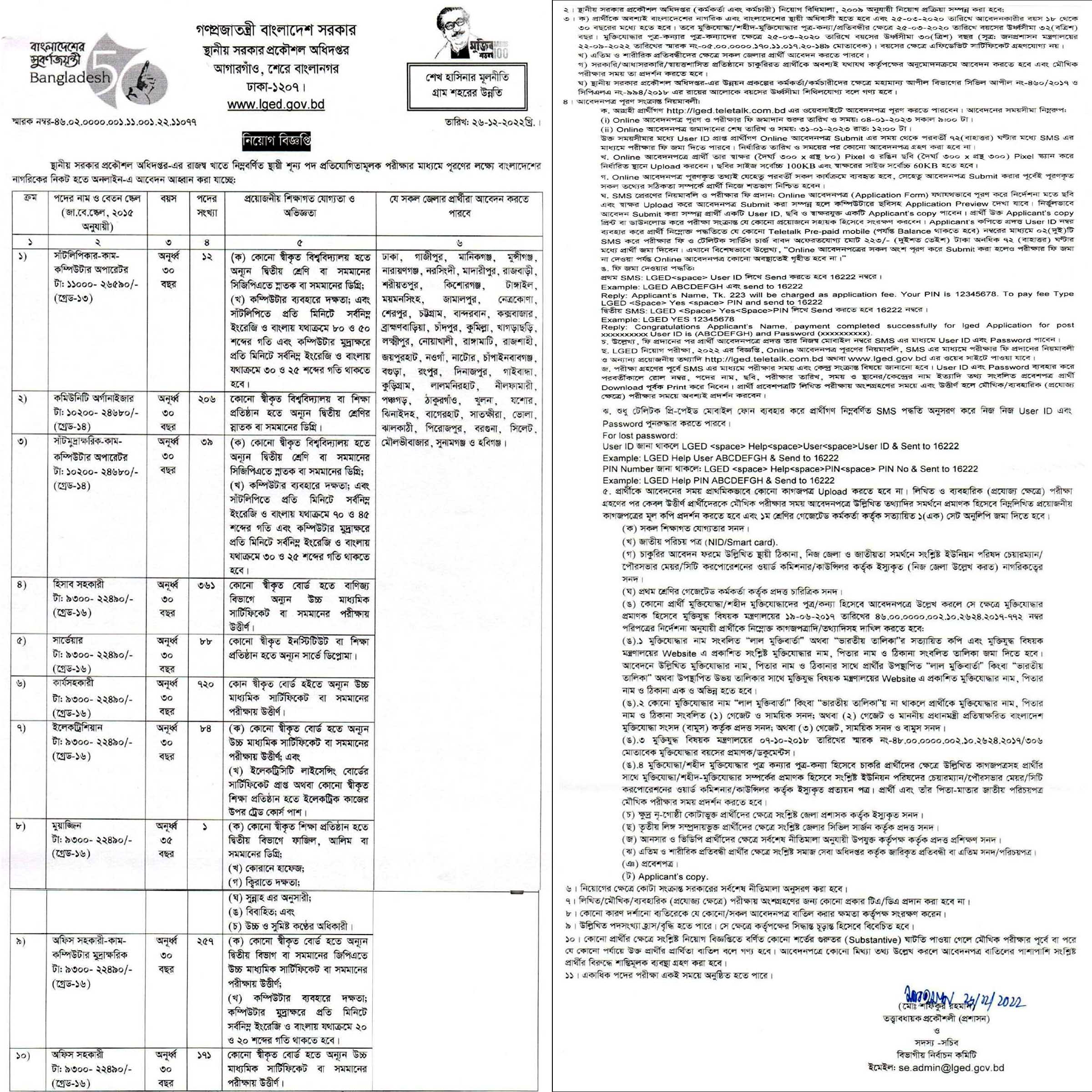 LGED Job Circular 2023