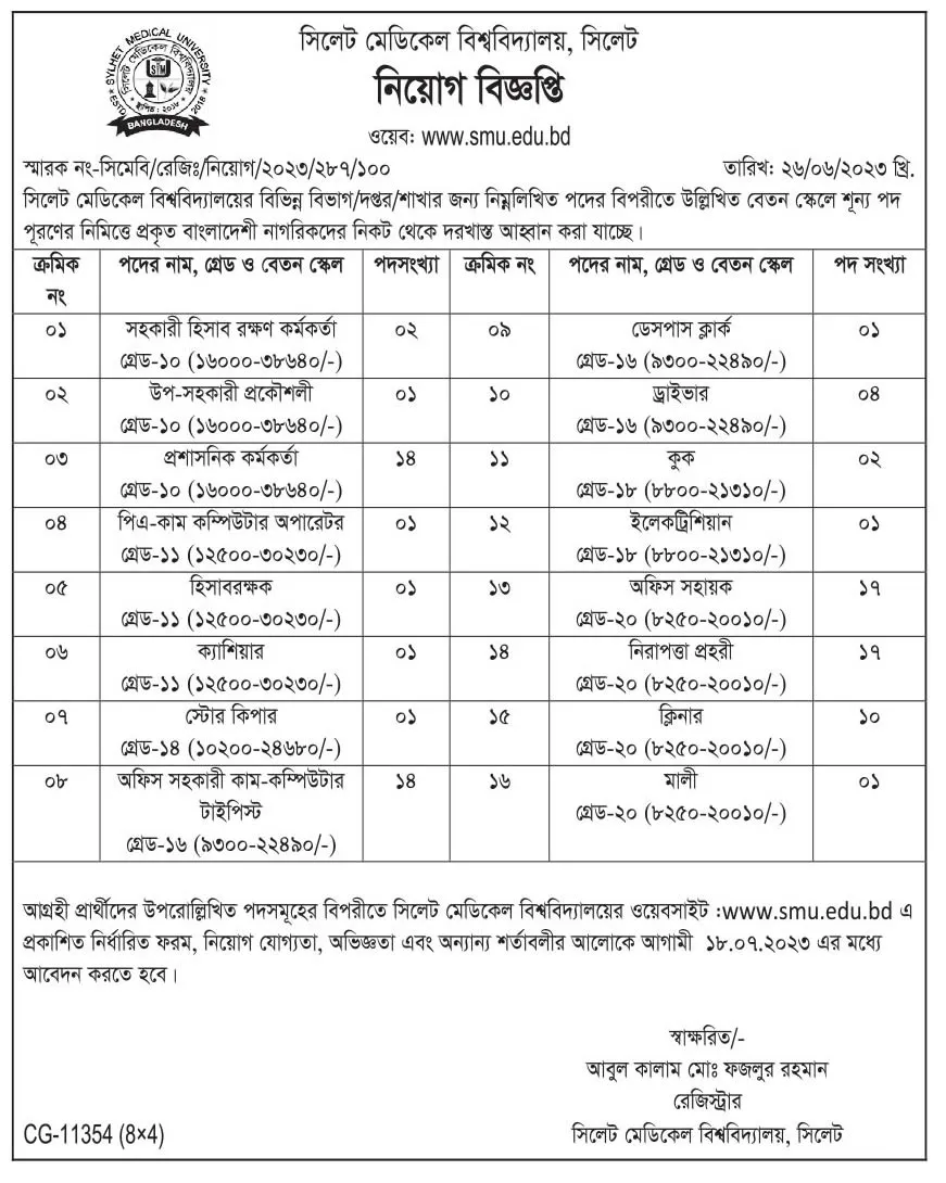 Sylhet Medical University Job Circular 2024