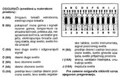 Električna šema za Yugo Koral 1.1 Yugoosiguraci-1