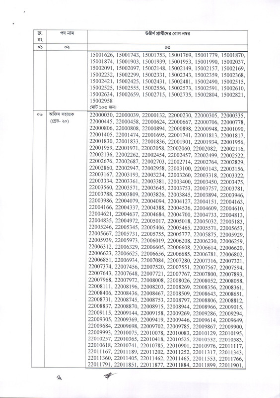 DIFE-Result-2026-PDF-2