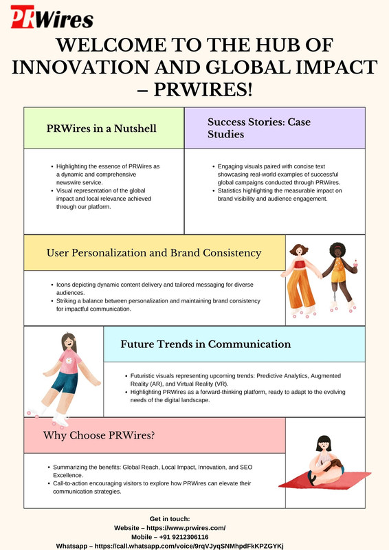 Welcome to the hub of innovation and global impact PRWires