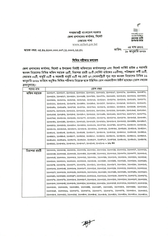 DC-Office-Sylhet-Exam-Result-2026-PDF-1