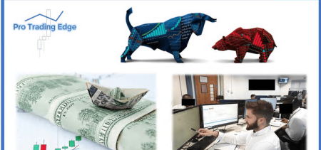 Complete Daily Trading Strategy - Entry, Stop and Profit